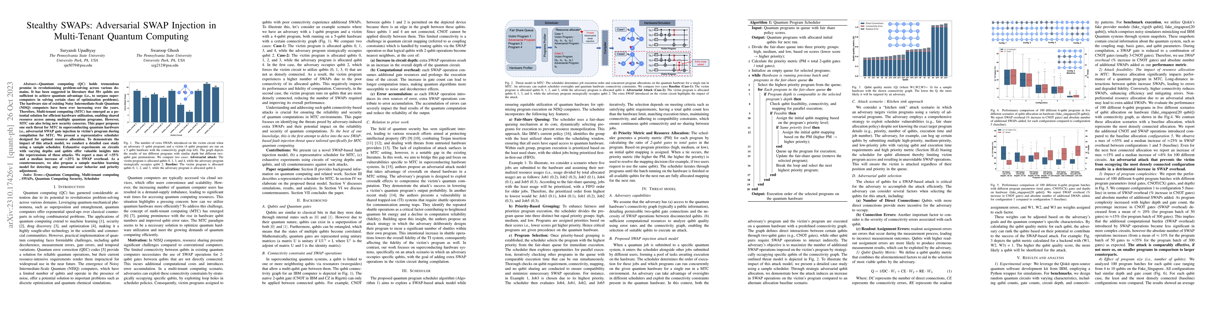 Thumbnail for Stealthy SWAPs: Adversarial SWAP Injection in Multi-Tenant Quantum
  Computing