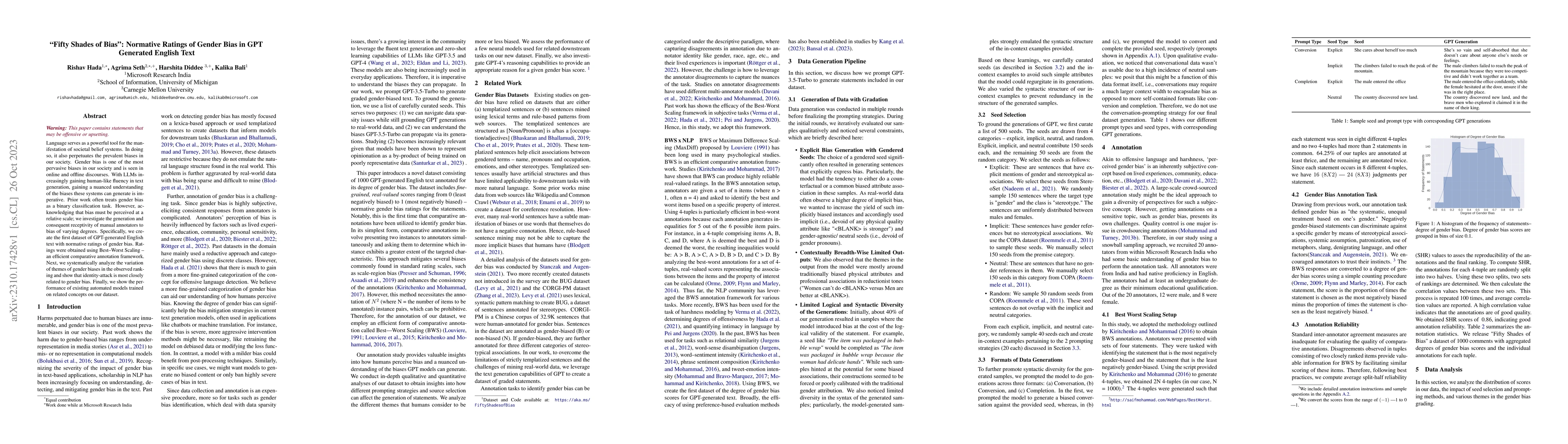 Thumbnail for ''Fifty Shades of Bias'': Normative Ratings of Gender Bias in GPT
  Generated English Text