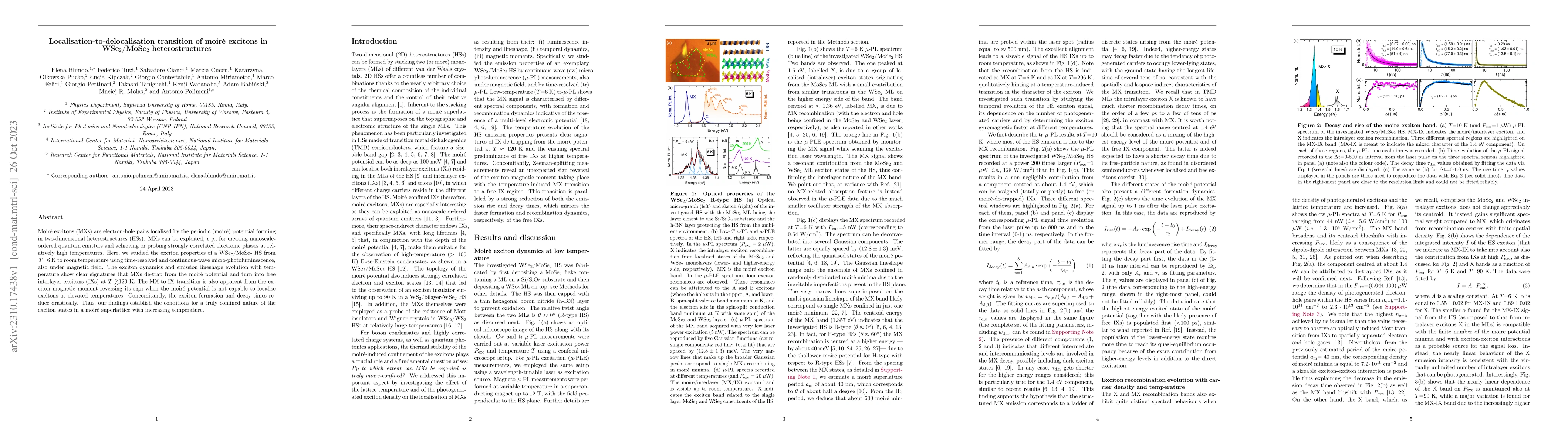 Thumbnail for Localisation-to-delocalisation transition of moir\'{e} excitons in
  WSe$_2$/MoSe$_2$ heterostructures