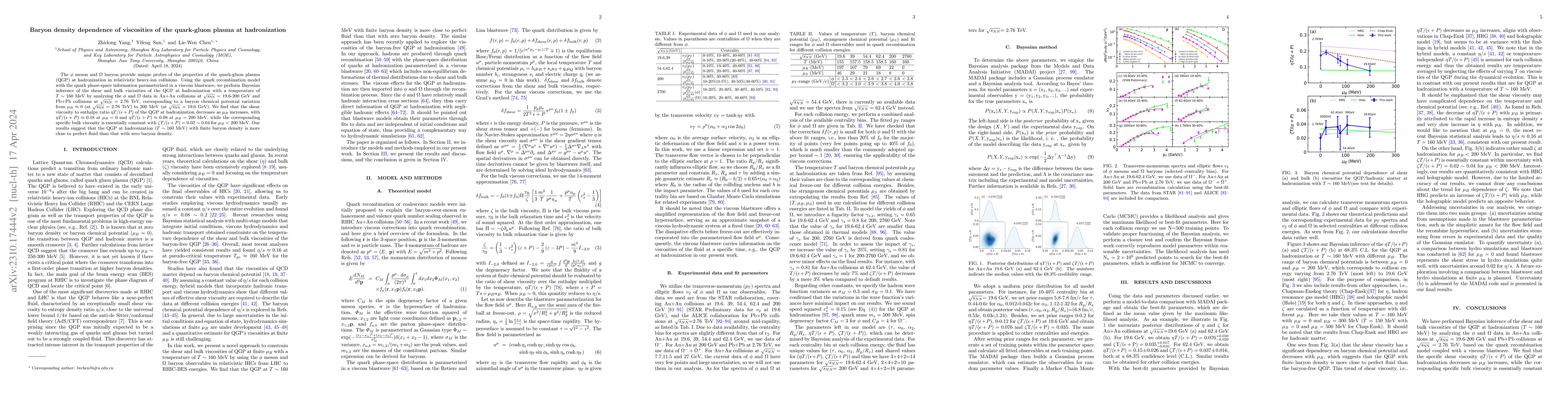 Thumbnail for Baryon density dependence of viscosities of the quark-gluon plasma at
  hadronization