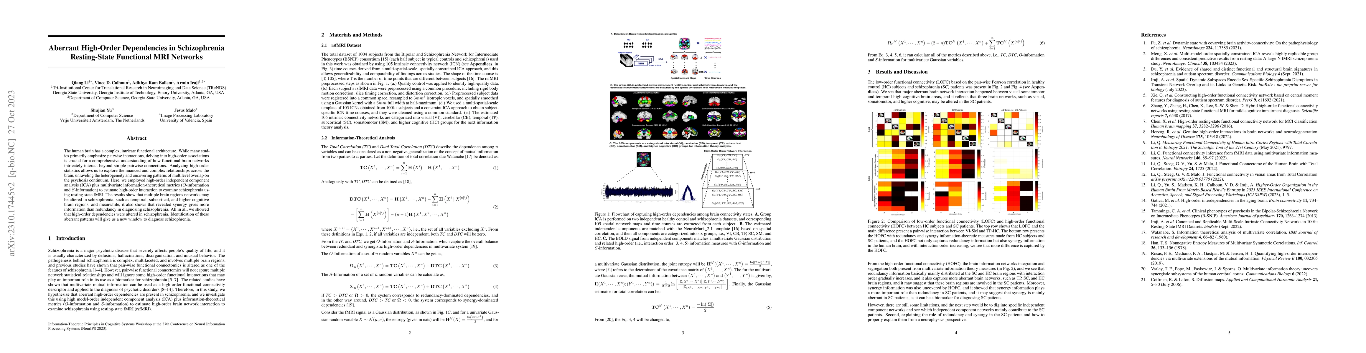 Thumbnail for Aberrant High-Order Dependencies in Schizophrenia Resting-State
  Functional MRI Networks