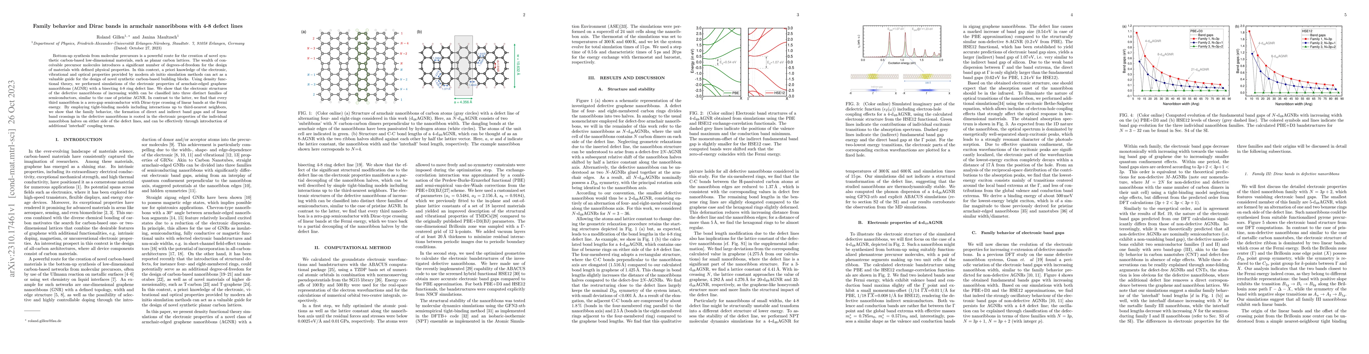 Thumbnail for Family behavior and Dirac bands in armchair nanoribbons with 4-8 defect
  lines