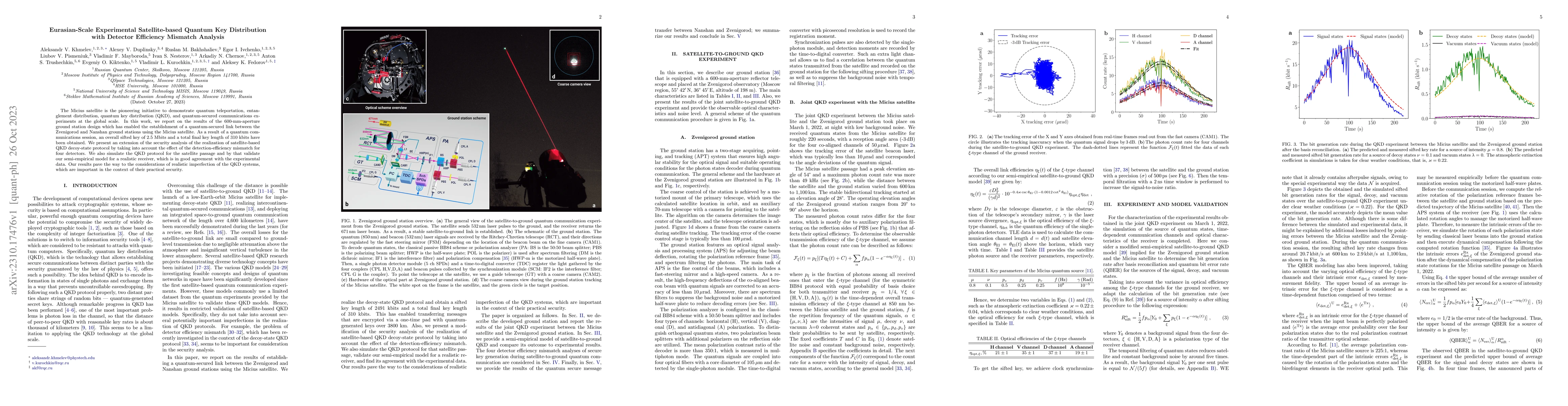 Thumbnail for Eurasian-Scale Experimental Satellite-based Quantum Key Distribution
  with Detector Efficiency Mismatch Analysis