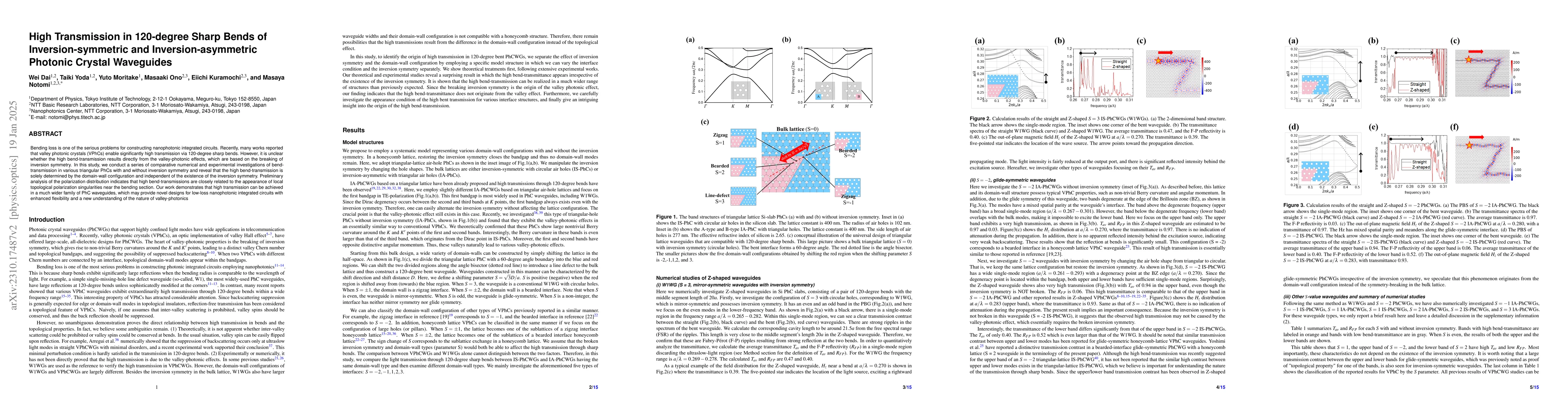 Thumbnail for High Transmission in 120-degree Sharp Bends of Inversion-symmetric and
  Inversion-asymmetric Photonic Crystal Waveguides