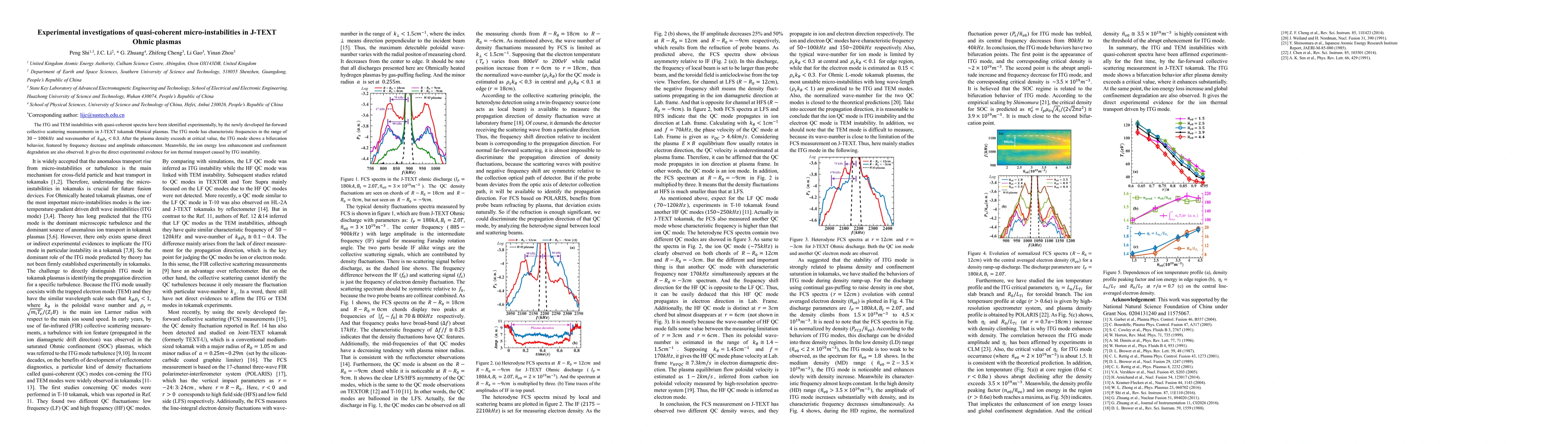 Thumbnail for Experimental investigations of quasi-coherent micro-instabilities in
  Ohmic plasmas