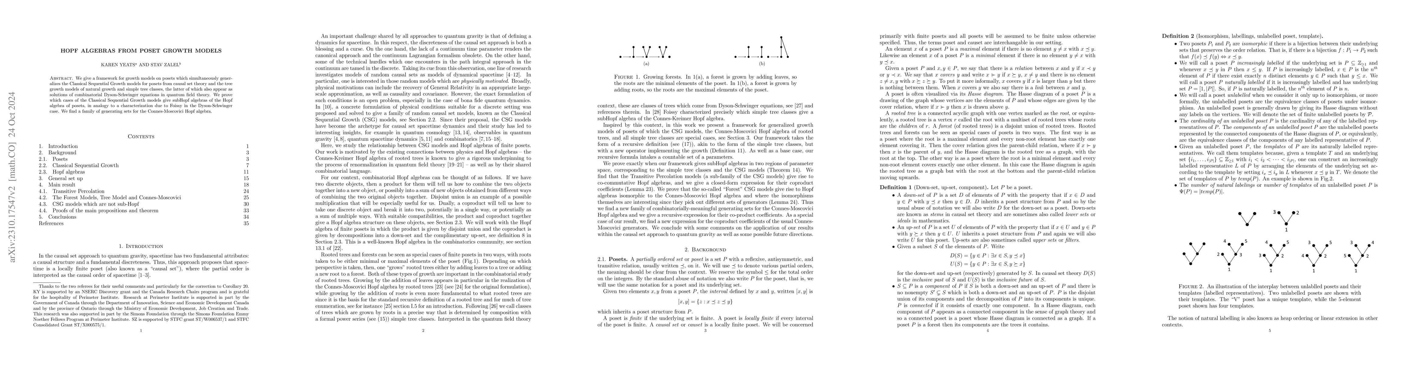 Thumbnail for Hopf algebras from poset growth models