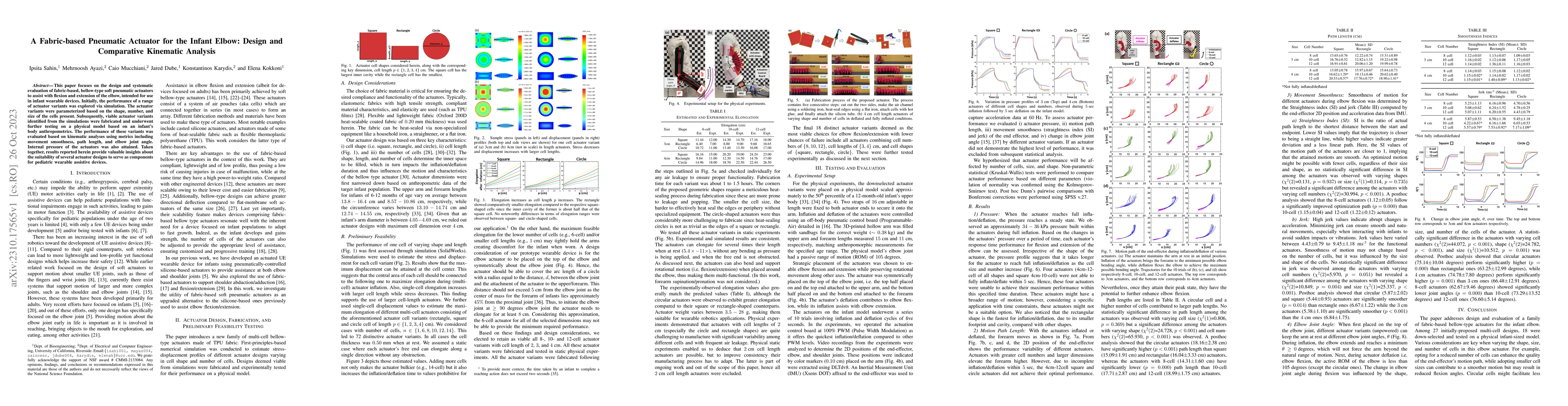 Thumbnail for A Fabric-based Pneumatic Actuator for the Infant Elbow: Design and
  Comparative Kinematic Analysis