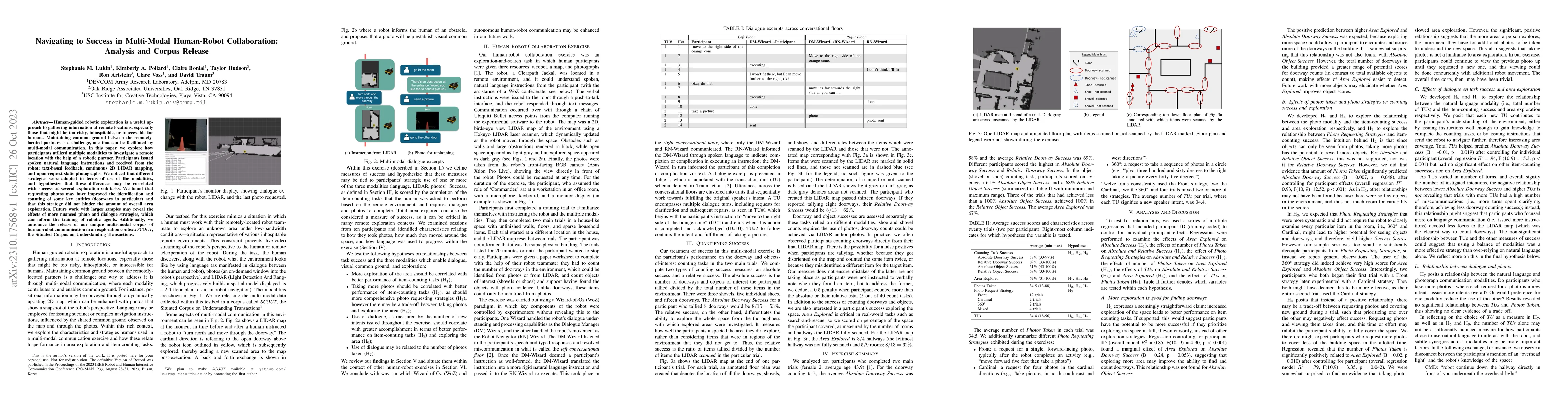 Thumbnail for Navigating to Success in Multi-Modal Human-Robot Collaboration: Analysis
  and Corpus Release