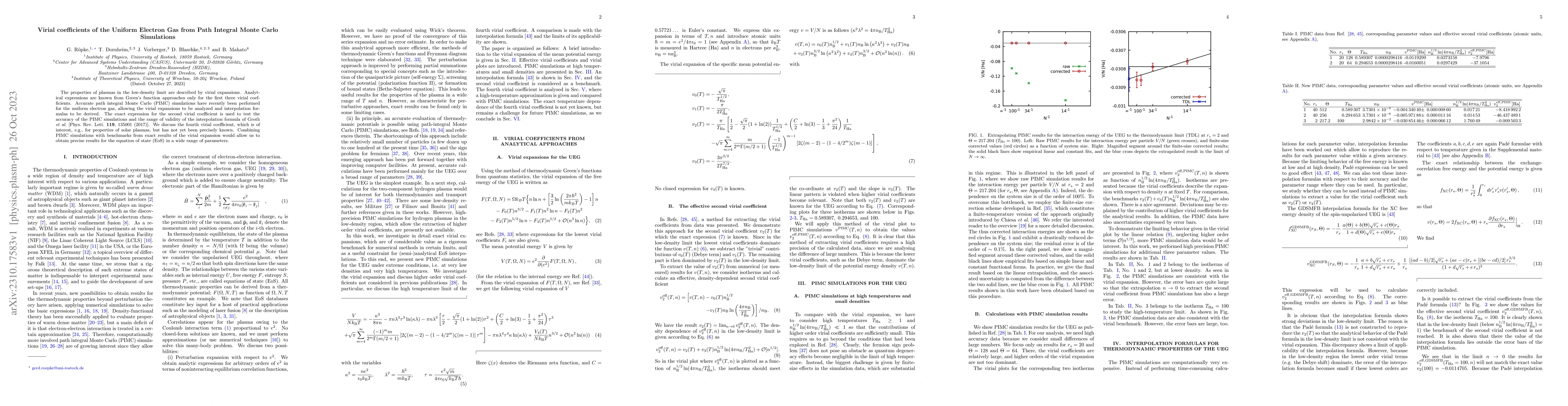 Thumbnail for Virial coefficients of the Uniform Electron Gas from Path Integral Monte
  Carlo Simulations
