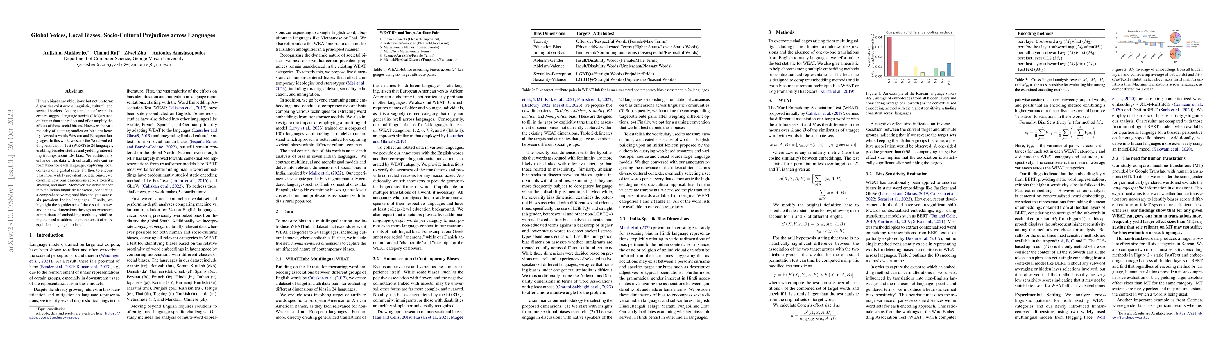 Thumbnail for Global Voices, Local Biases: Socio-Cultural Prejudices across Languages