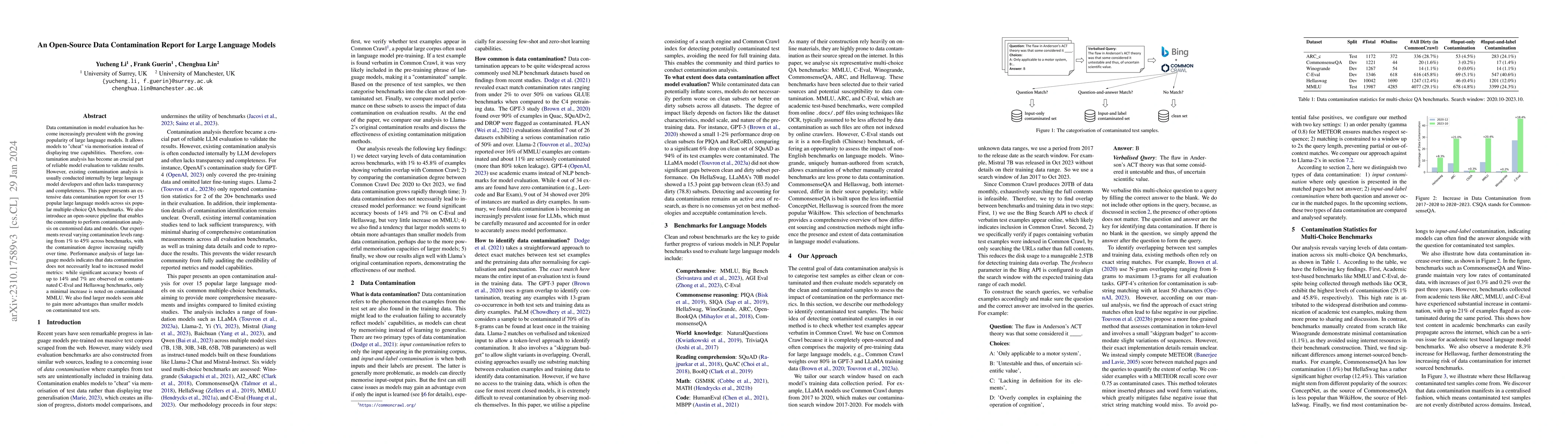Thumbnail for An Open Source Data Contamination Report for Large Language Models