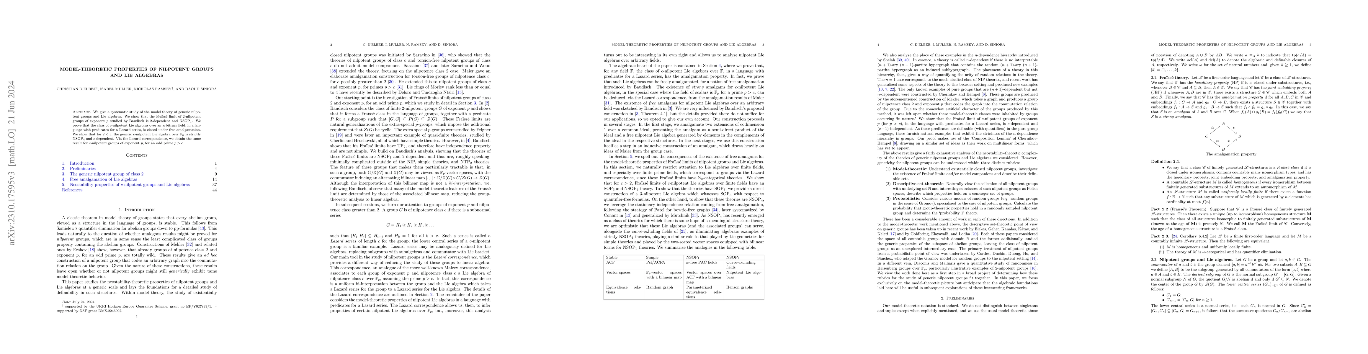 Thumbnail for Model-theoretic properties of nilpotent groups and Lie algebras
