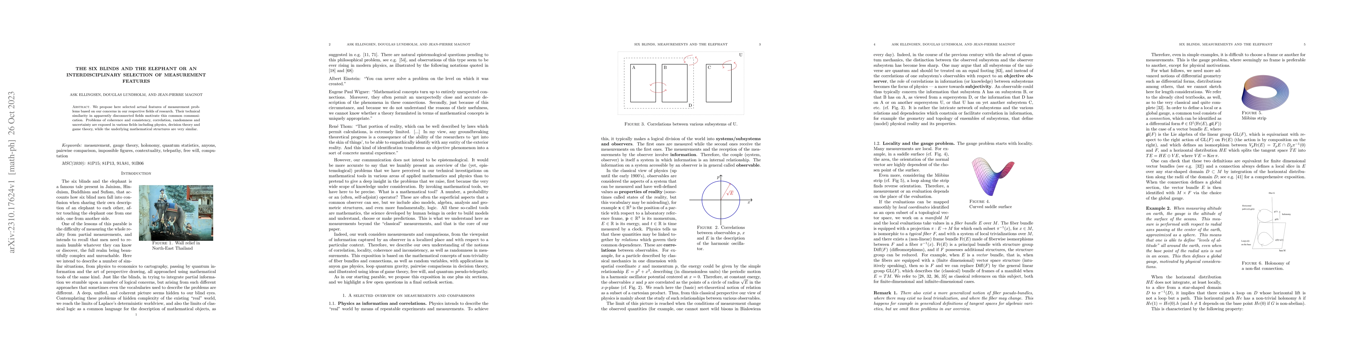 Thumbnail for The six blinds and the elephant or an interdisciplinary selection of
  measurement features