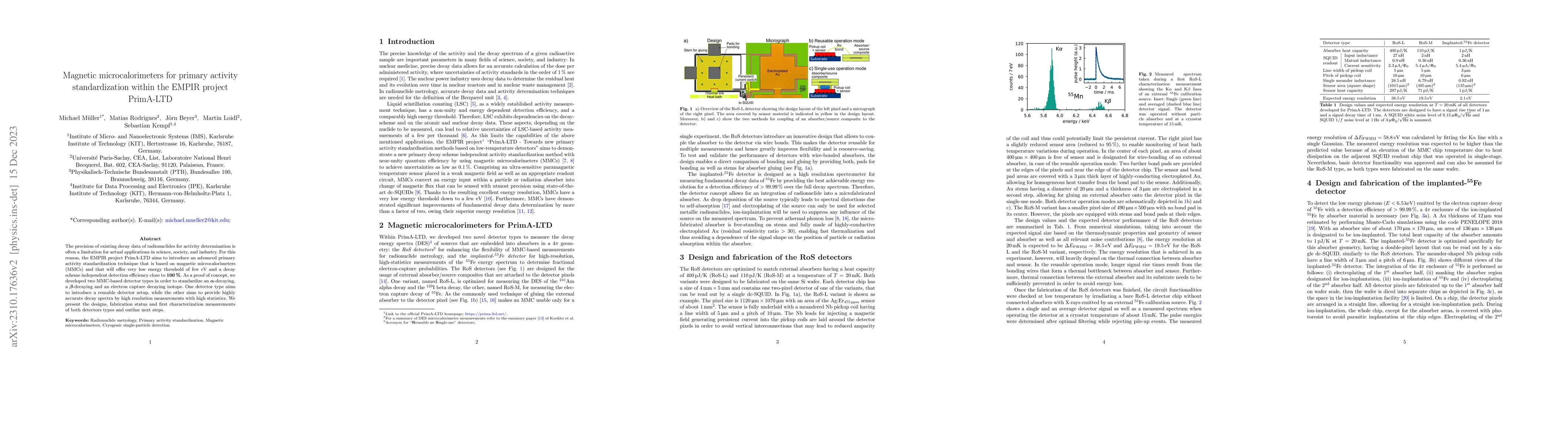 Thumbnail for Magnetic microcalorimeters for primary activity standardization within
  the EMPIR project PrimA-LTD