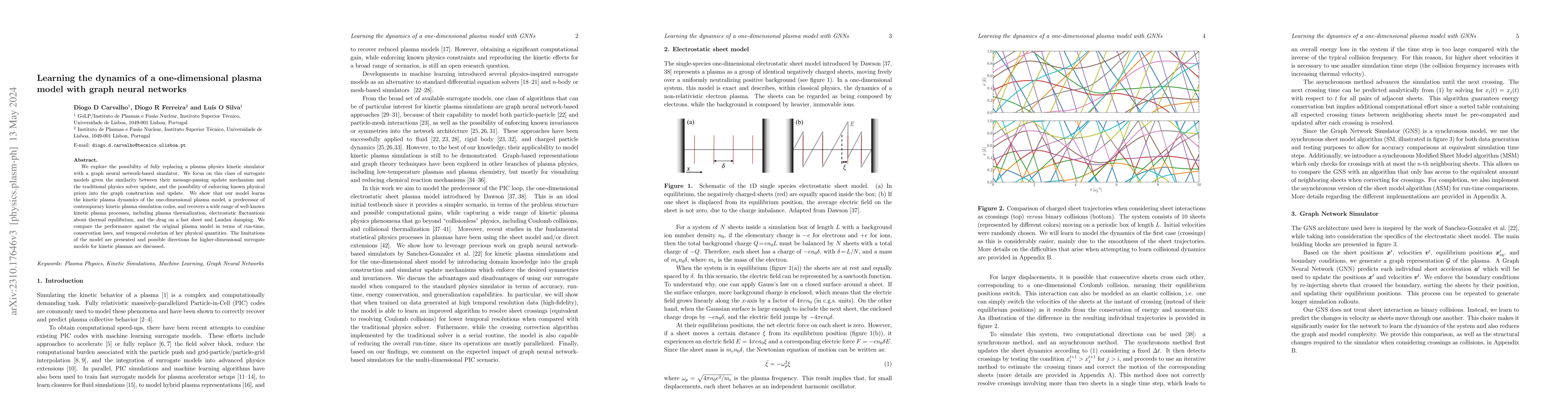 Thumbnail for Learning the dynamics of a one-dimensional plasma model with graph
  neural networks