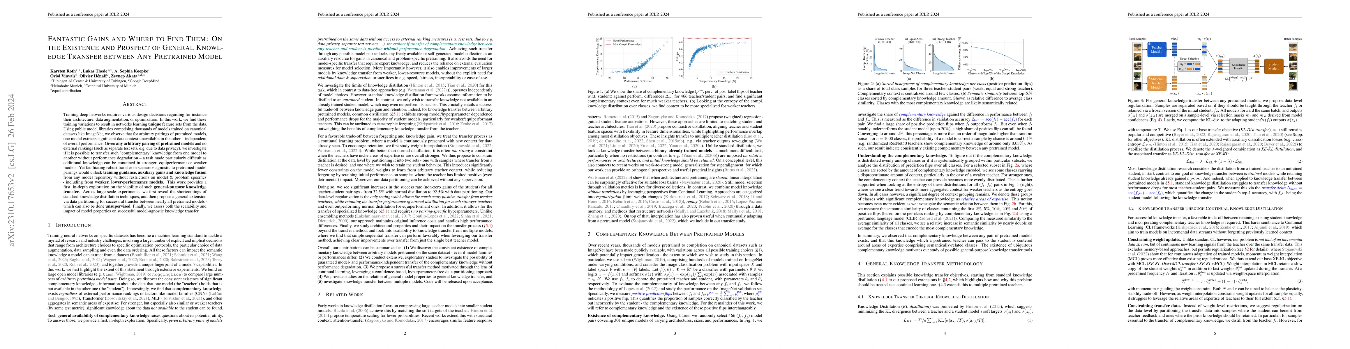 Thumbnail for Fantastic Gains and Where to Find Them: On the Existence and Prospect of
  General Knowledge Transfer between Any Pretrained Model