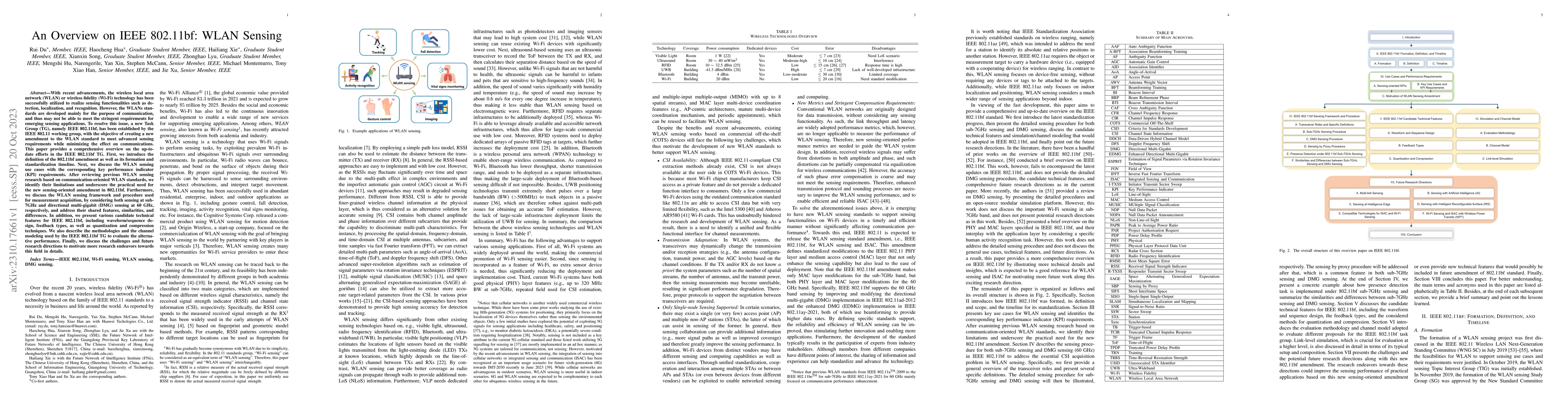 Thumbnail for An Overview on IEEE 802.11bf: WLAN Sensing
