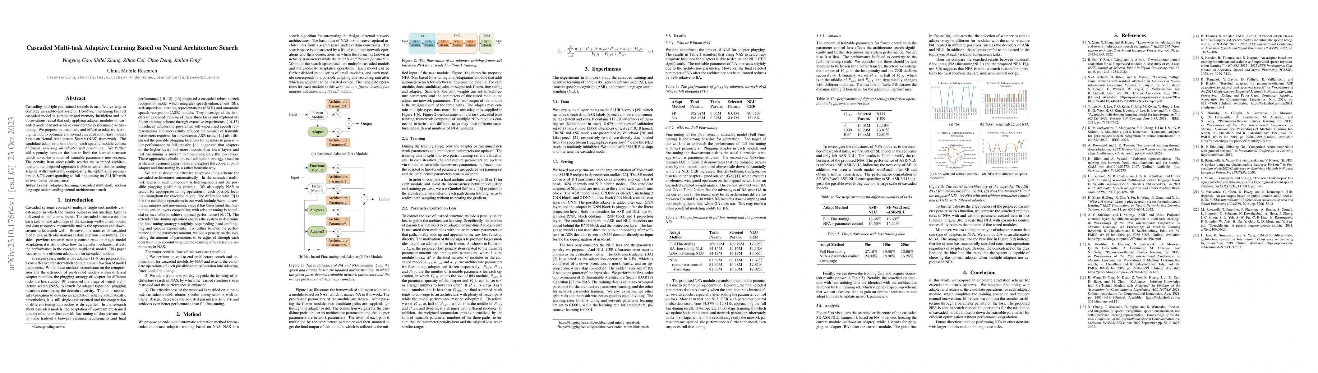 Thumbnail for Cascaded Multi-task Adaptive Learning Based on Neural Architecture
  Search