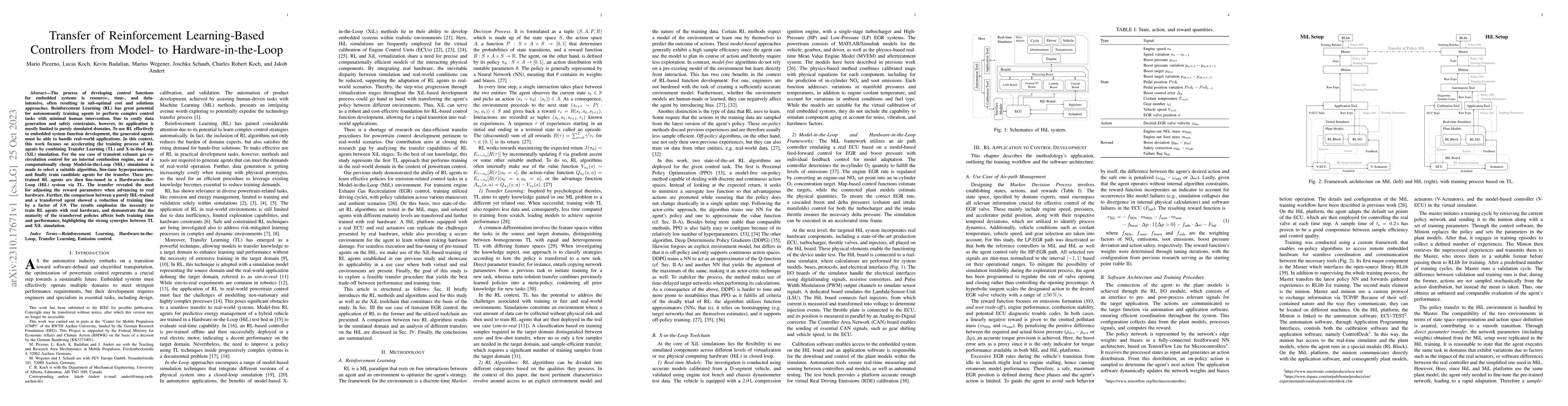 Thumbnail for Transfer of Reinforcement Learning-Based Controllers from Model- to
  Hardware-in-the-Loop