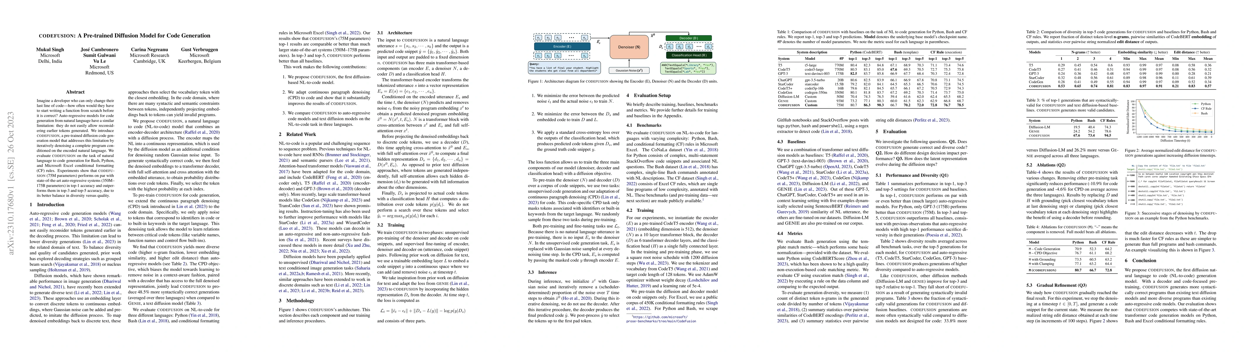Thumbnail for CodeFusion: A Pre-trained Diffusion Model for Code Generation