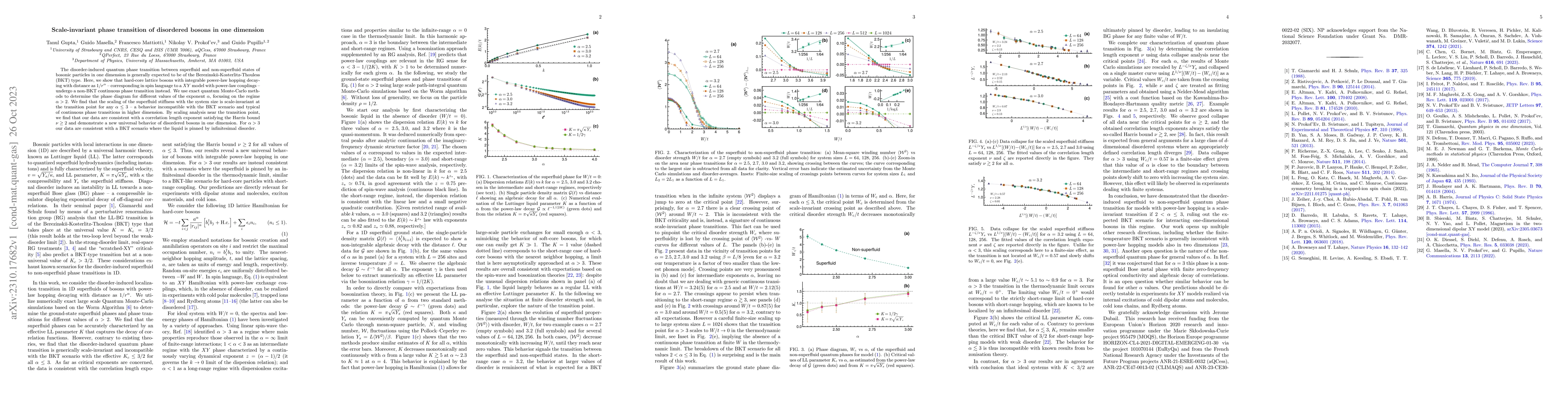 Thumbnail for Scale-invariant phase transition of disordered bosons in one dimension
