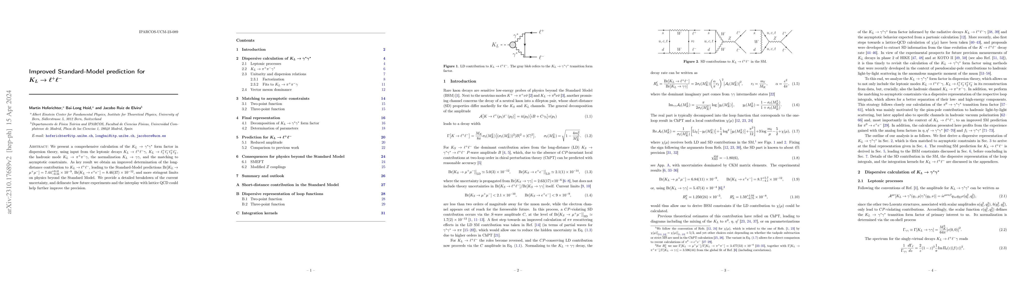 Thumbnail for Improved Standard-Model prediction for ${K_L\to \ell^+\ell^-}$