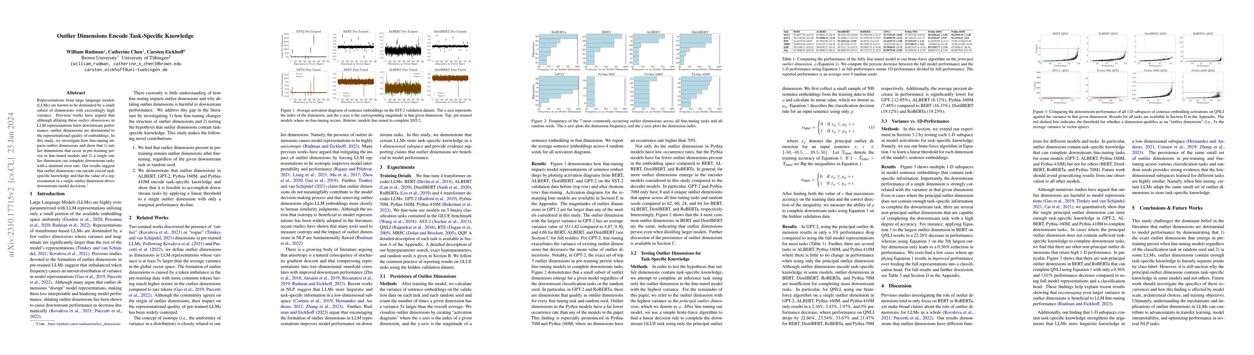Thumbnail for Outlier Dimensions Encode Task-Specific Knowledge