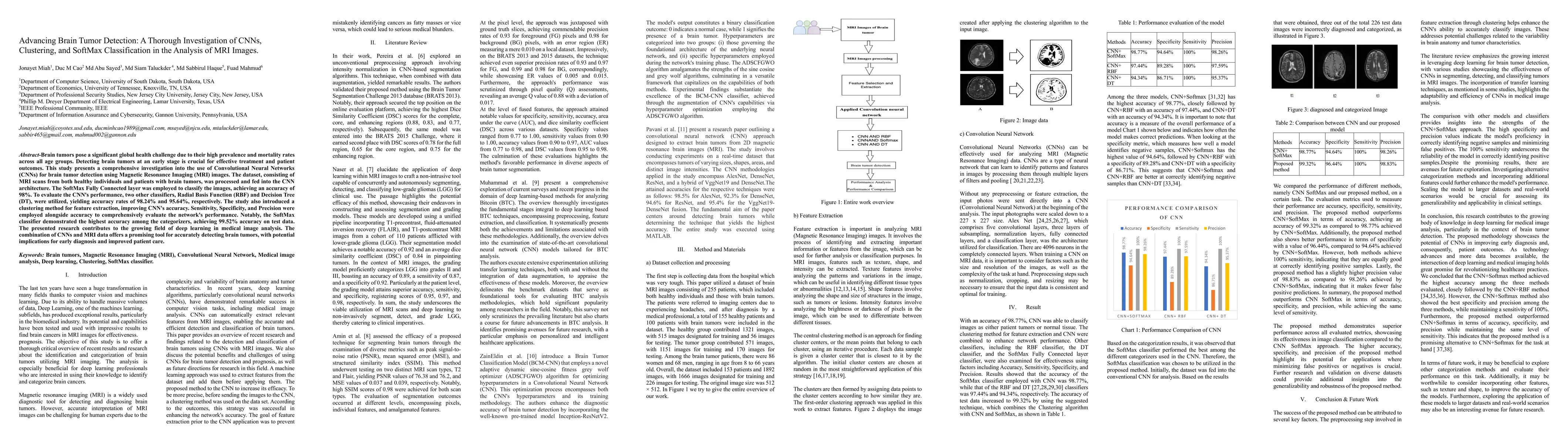 Thumbnail for Advancing Brain Tumor Detection: A Thorough Investigation of CNNs,
  Clustering, and SoftMax Classification in the Analysis of MRI Images