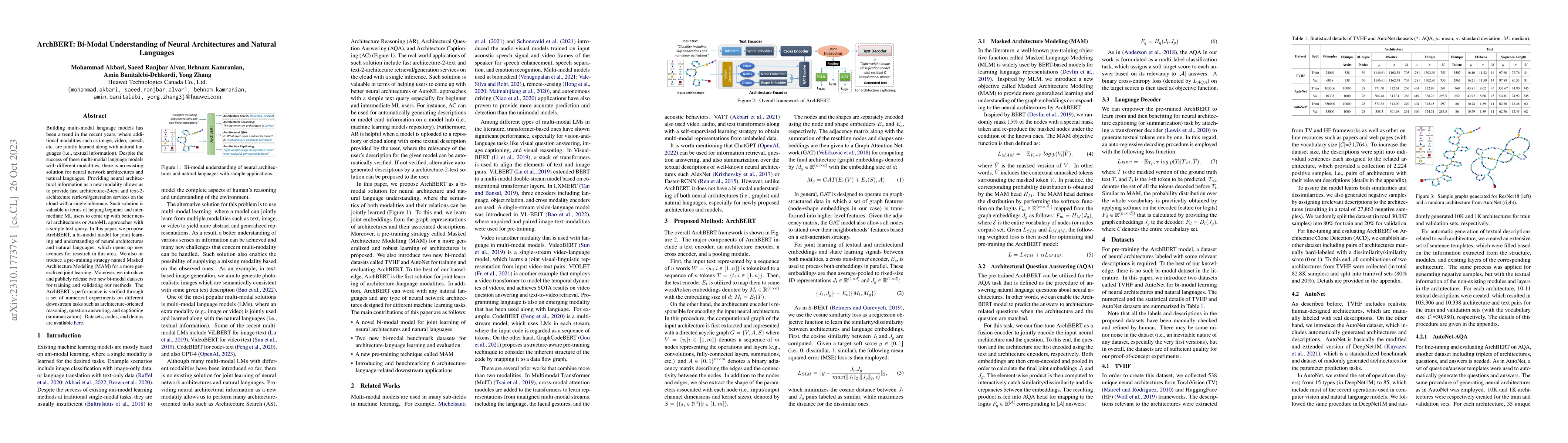 Thumbnail for ArchBERT: Bi-Modal Understanding of Neural Architectures and Natural
  Languages
