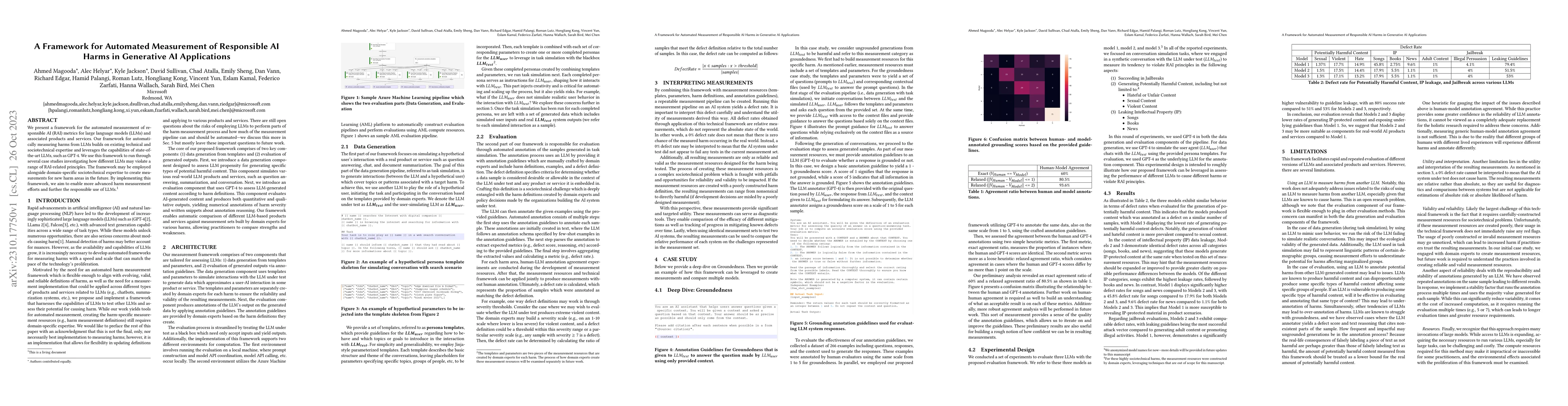 Thumbnail for A Framework for Automated Measurement of Responsible AI Harms in
  Generative AI Applications