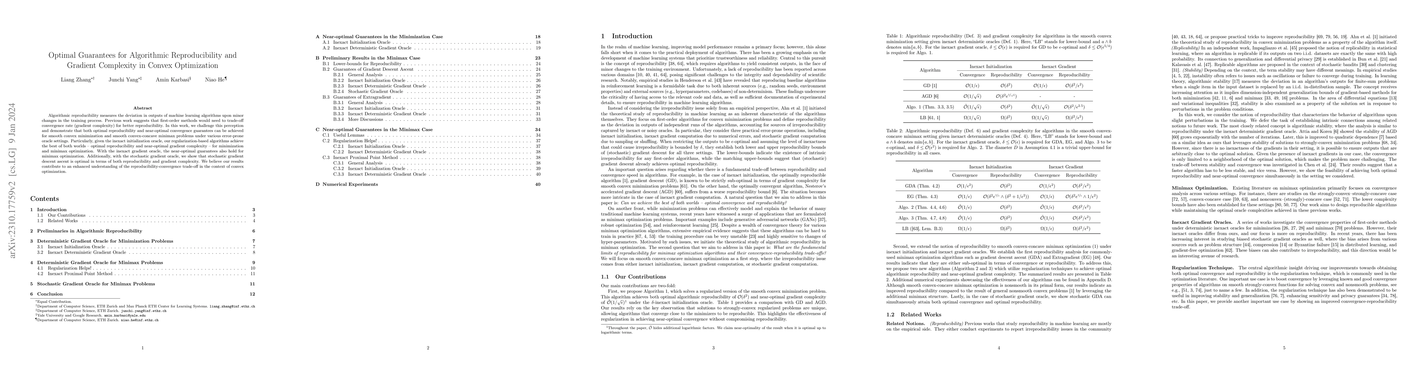 Thumbnail for Optimal Guarantees for Algorithmic Reproducibility and Gradient
  Complexity in Convex Optimization