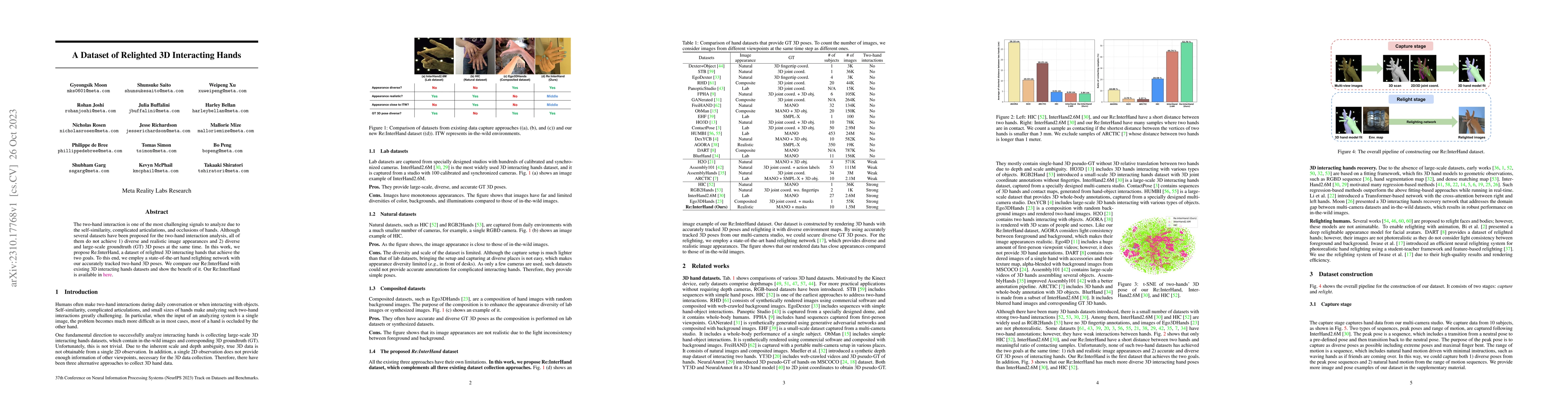 Thumbnail for A Dataset of Relighted 3D Interacting Hands