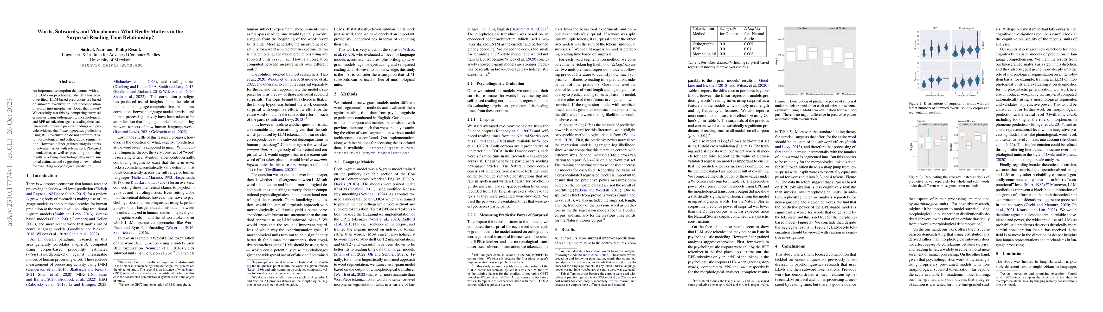 Thumbnail for Words, Subwords, and Morphemes: What Really Matters in the
  Surprisal-Reading Time Relationship?