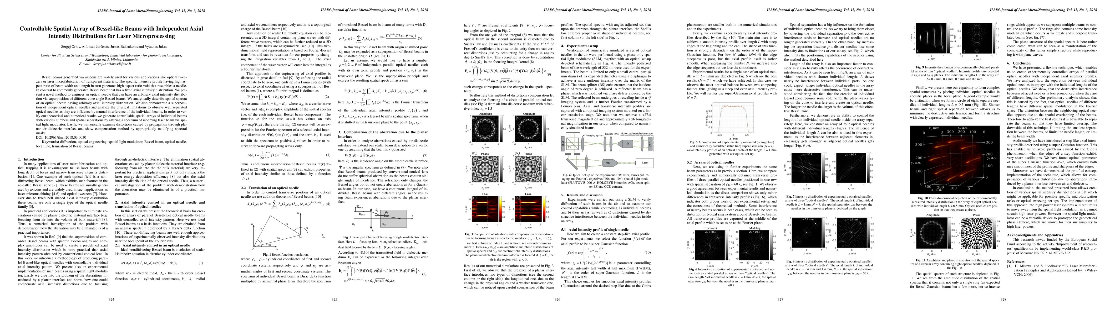 Thumbnail for Controllable Spatial Array of Bessel-like Beams with Independent Axial
  Intensity Distributions for Laser Microprocessing
