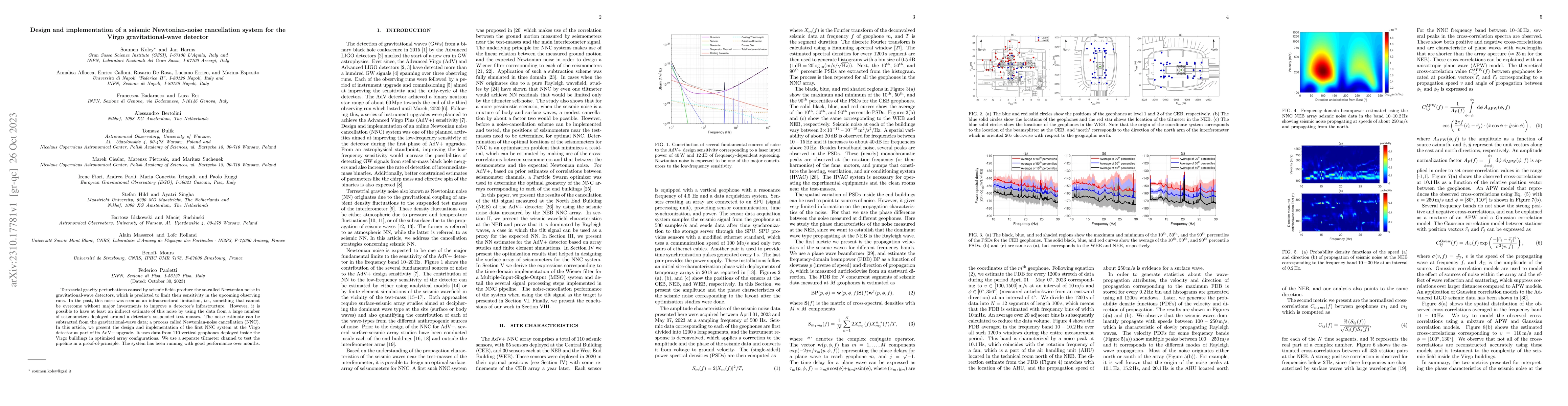 Thumbnail for Design and implementation of a seismic Newtonian-noise cancellation
  system for the Virgo gravitational-wave detector