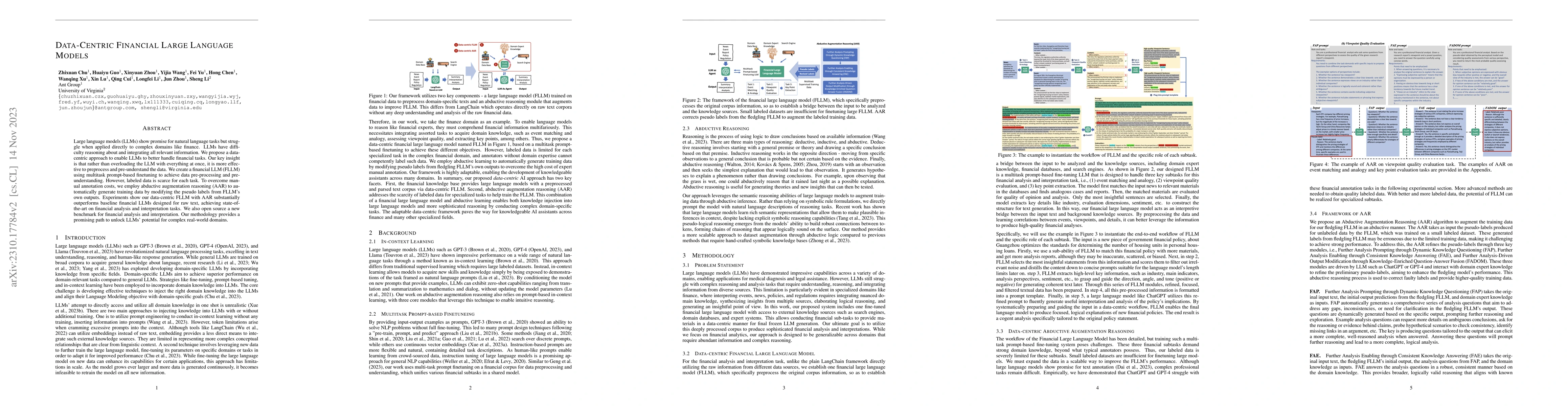 Thumbnail for Data-Centric Financial Large Language Models