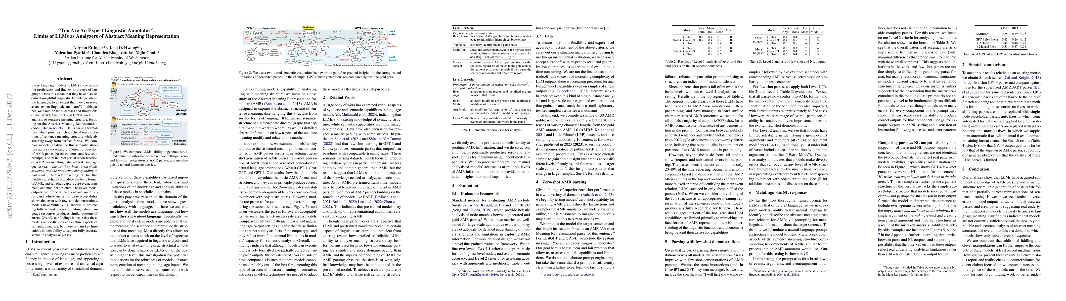 Thumbnail for "You Are An Expert Linguistic Annotator": Limits of LLMs as Analyzers of
  Abstract Meaning Representation