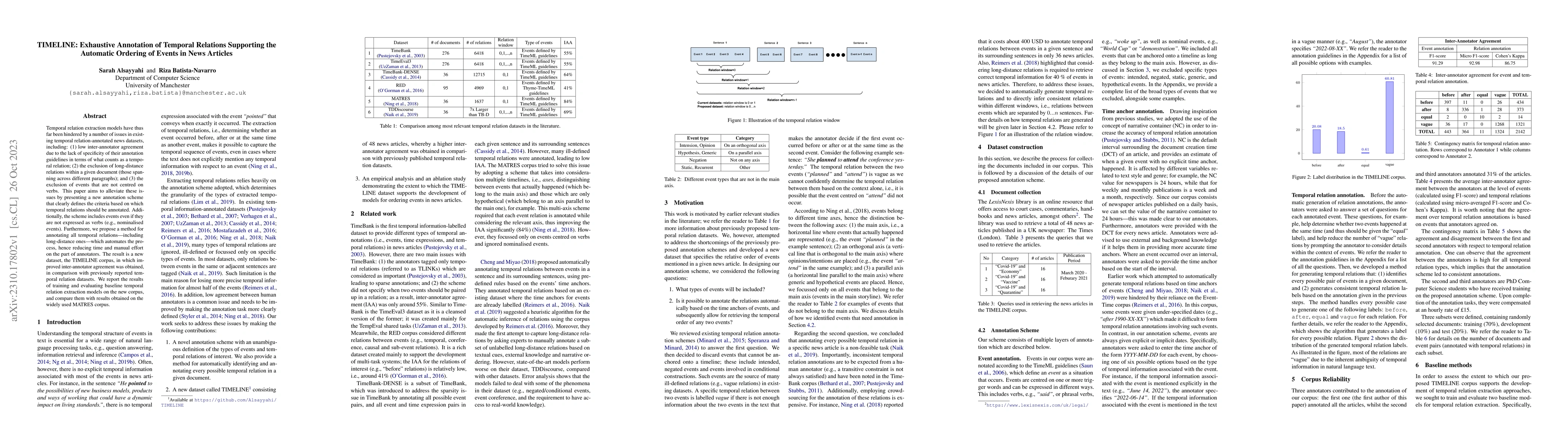 Thumbnail for TIMELINE: Exhaustive Annotation of Temporal Relations Supporting the
  Automatic Ordering of Events in News Articles