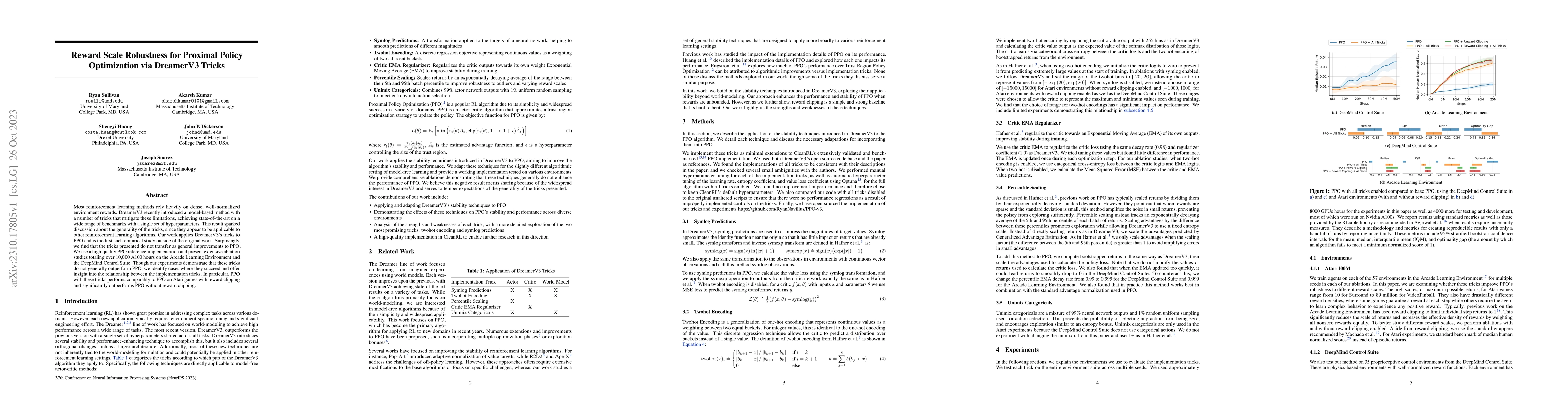 Thumbnail for Reward Scale Robustness for Proximal Policy Optimization via DreamerV3
  Tricks