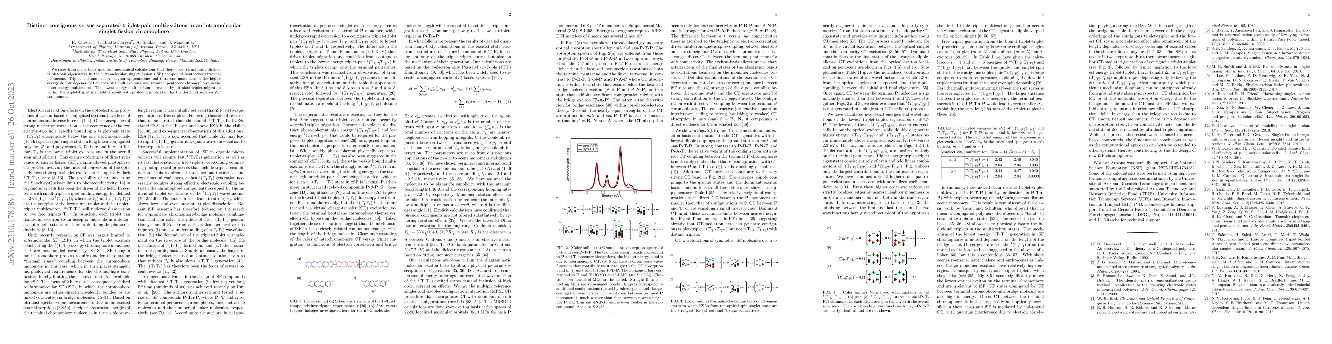Thumbnail for Distinct contiguous versus separated triplet-pair multiexcitons in an
  intramolecular singlet fission chromophore