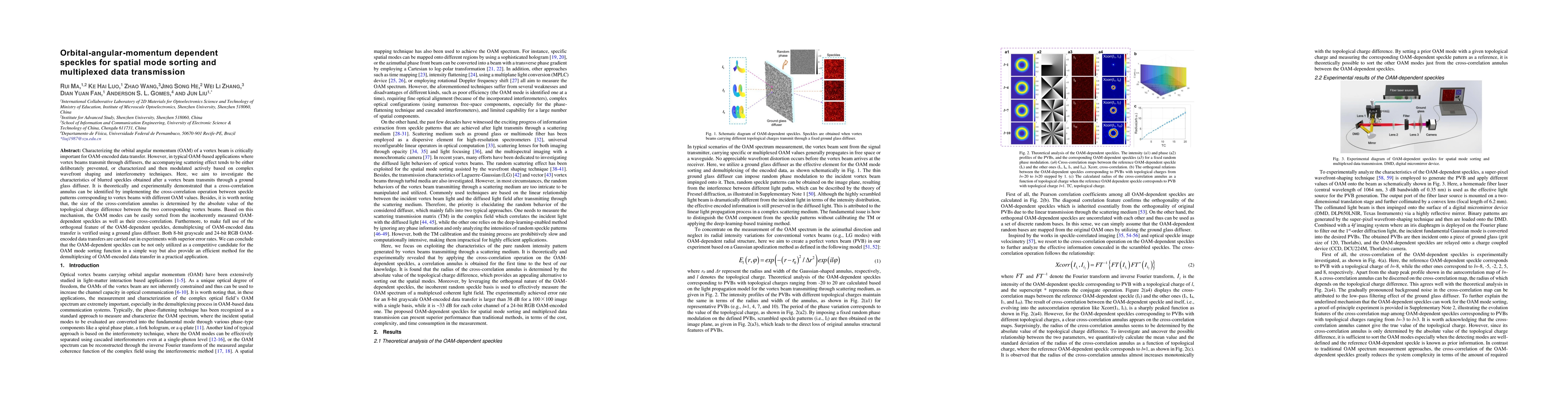 Thumbnail for Orbital-angular-momentum dependent speckles for spatial mode sorting and
  multiplexed data transmission