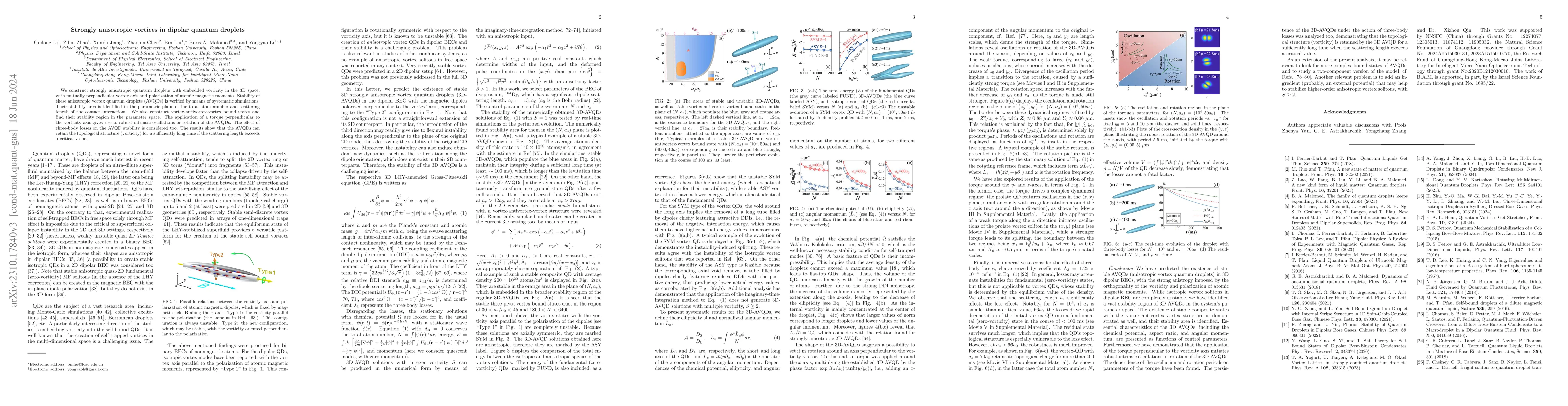 Thumbnail for Strongly anisotropic vortices in dipolar quantum droplets