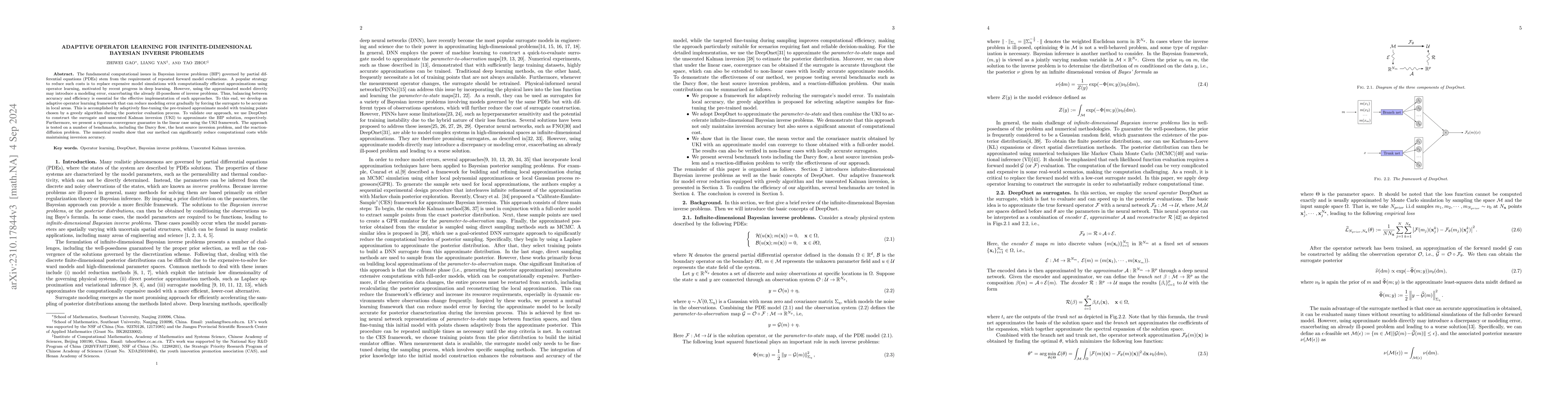 Thumbnail for Adaptive operator learning for infinite-dimensional Bayesian inverse
  problems