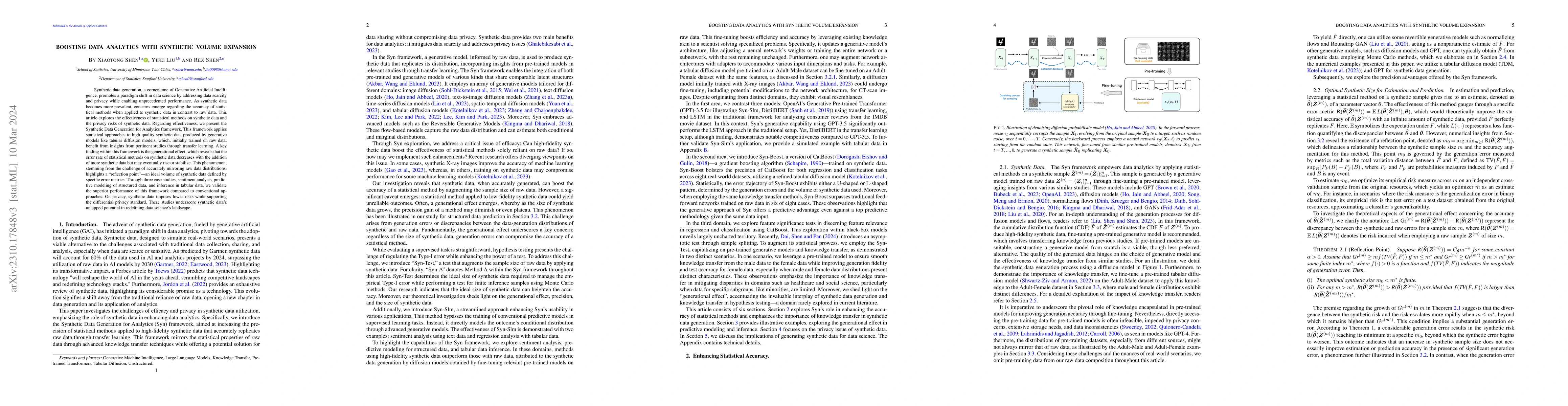 Thumbnail for Boosting Data Analytics With Synthetic Volume Expansion