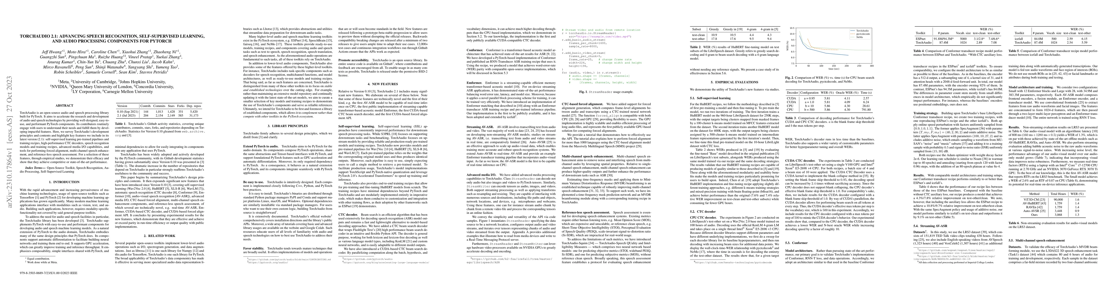 Thumbnail for TorchAudio 2.1: Advancing speech recognition, self-supervised learning,
  and audio processing components for PyTorch