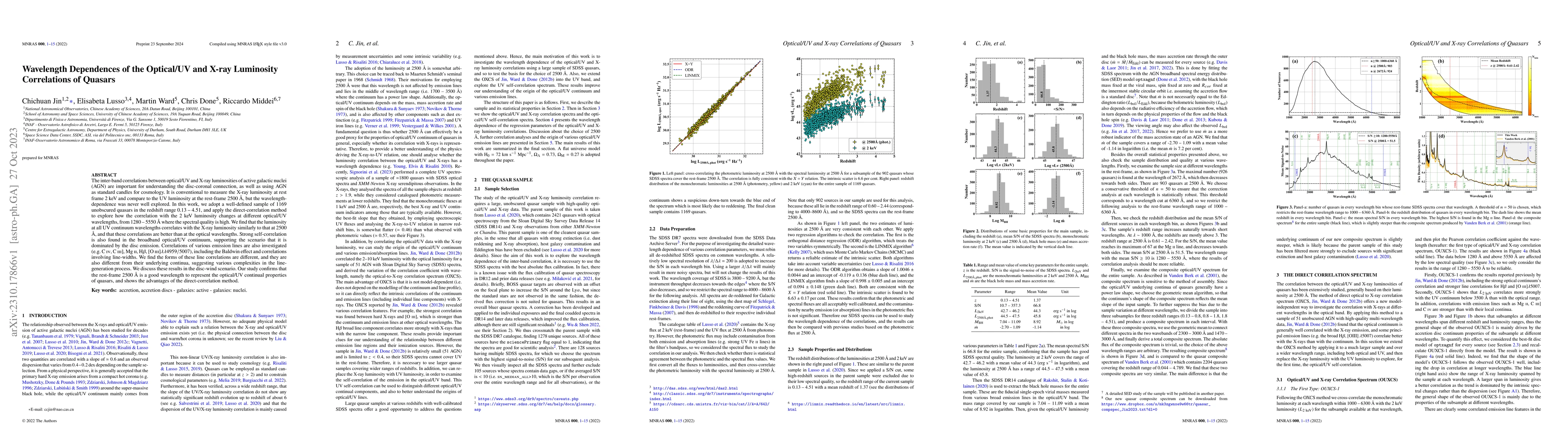 Thumbnail for Wavelength Dependences of the Optical/UV and X-ray Luminosity
  Correlations of Quasars