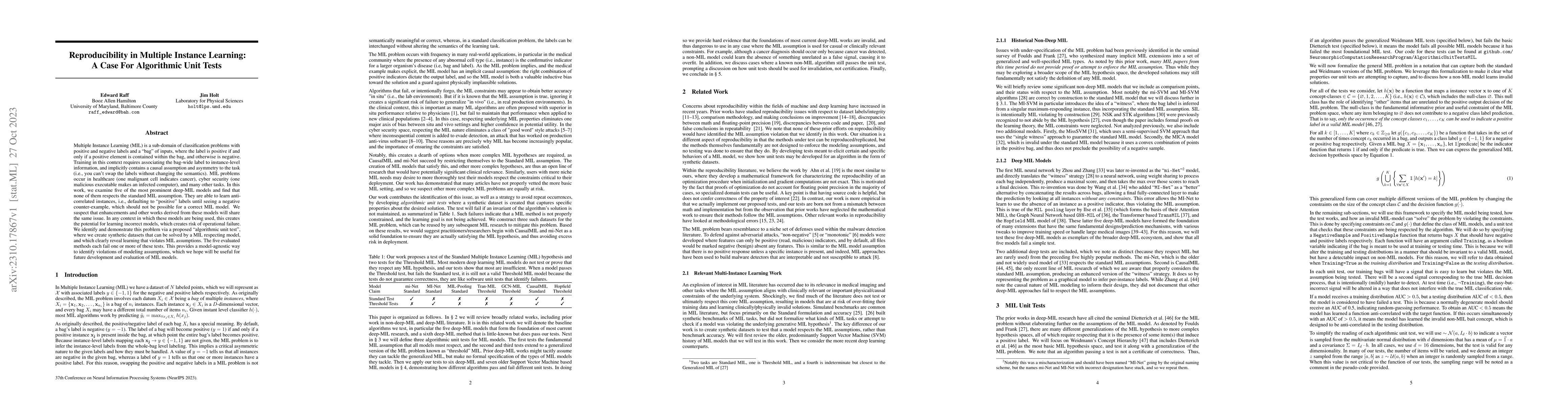 Thumbnail for Reproducibility in Multiple Instance Learning: A Case For Algorithmic
  Unit Tests