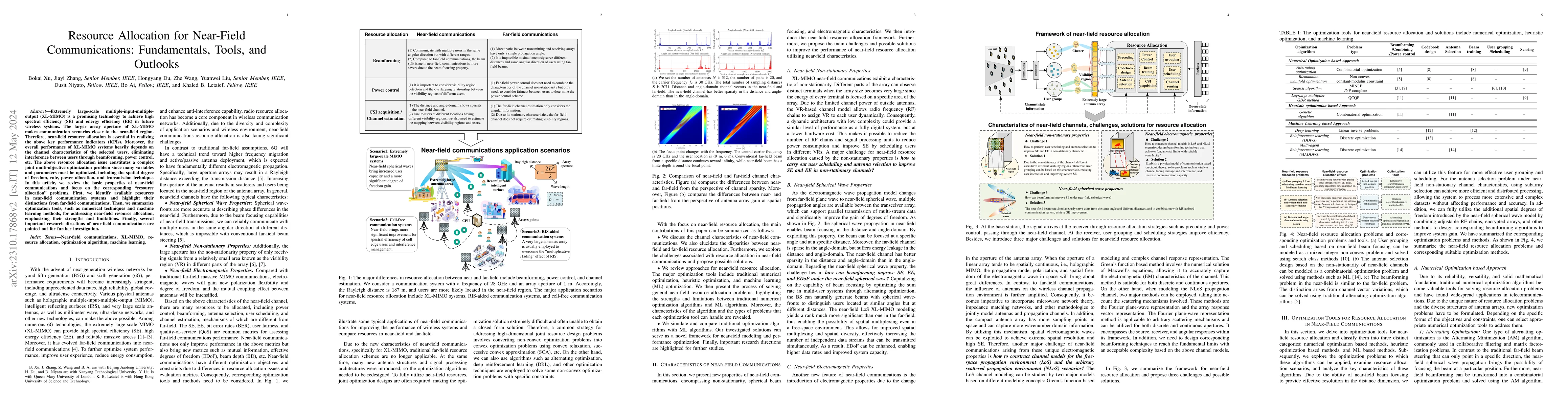 Thumbnail for Resource Allocation for Near-Field Communications: Fundamentals, Tools,
  and Outlooks