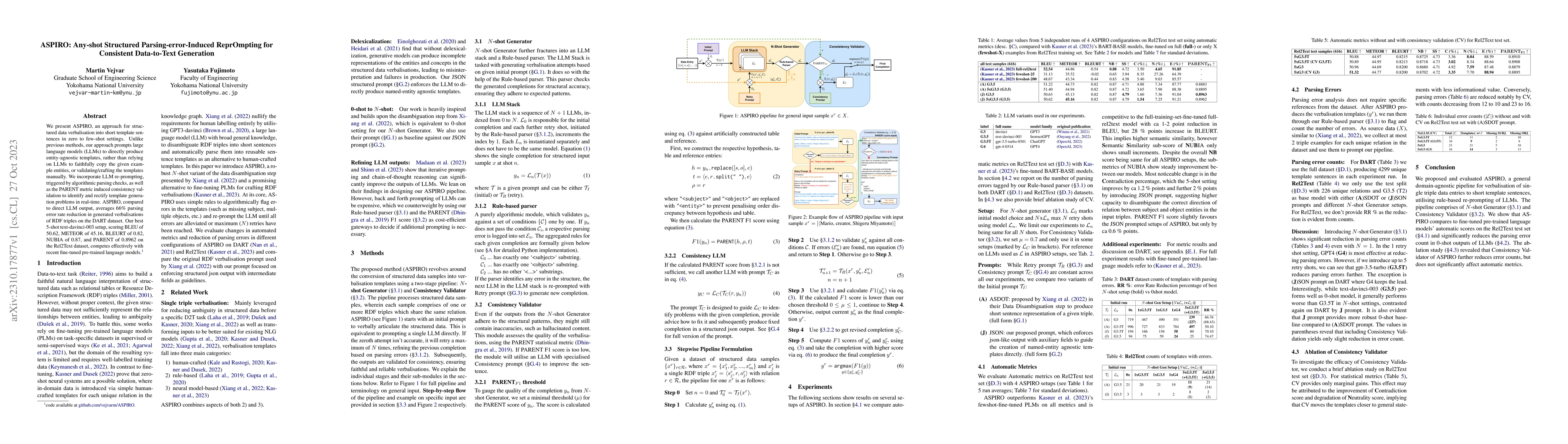 Thumbnail for ASPIRO: Any-shot Structured Parsing-error-Induced ReprOmpting for
  Consistent Data-to-Text Generation