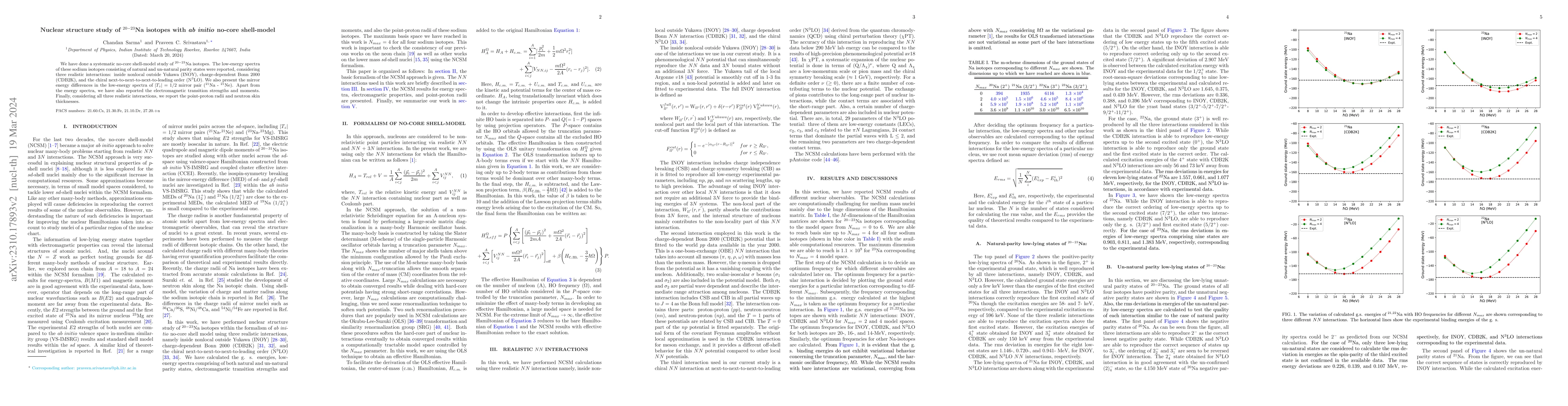 Thumbnail for Nuclear structure study of $^{20-23}$Na isotopes with ab initio no-core
  shell-model